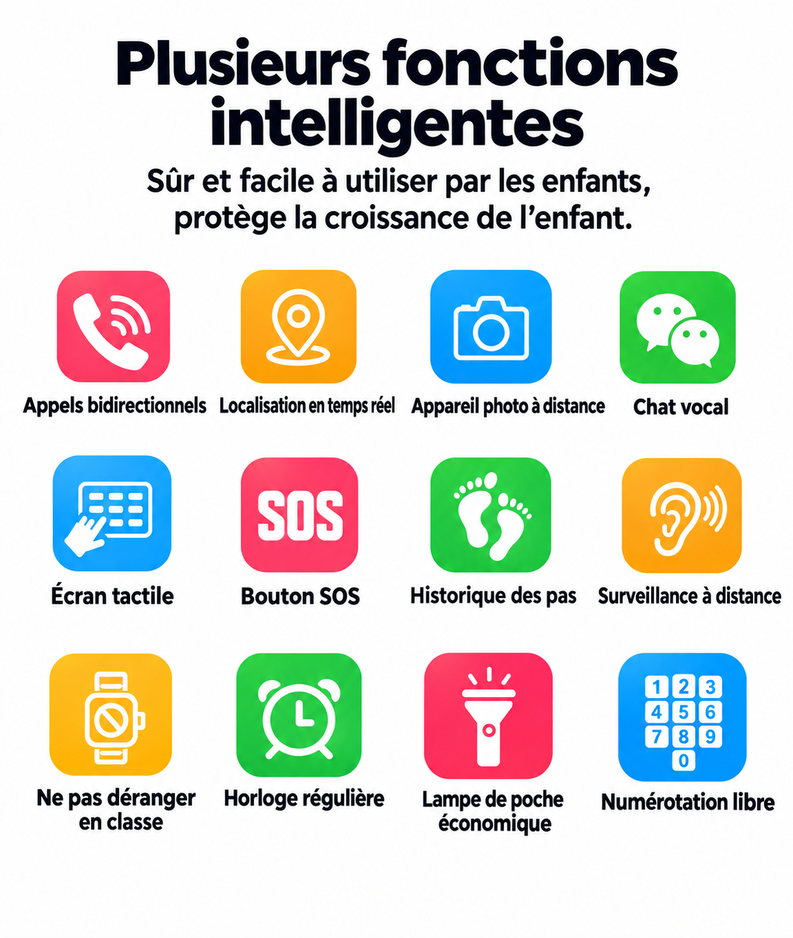 Montre Connectée Enfant – Le Mode École Qui Favorise La Concentration